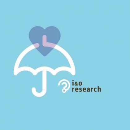 Discriminatieklimaat Groningen 2016